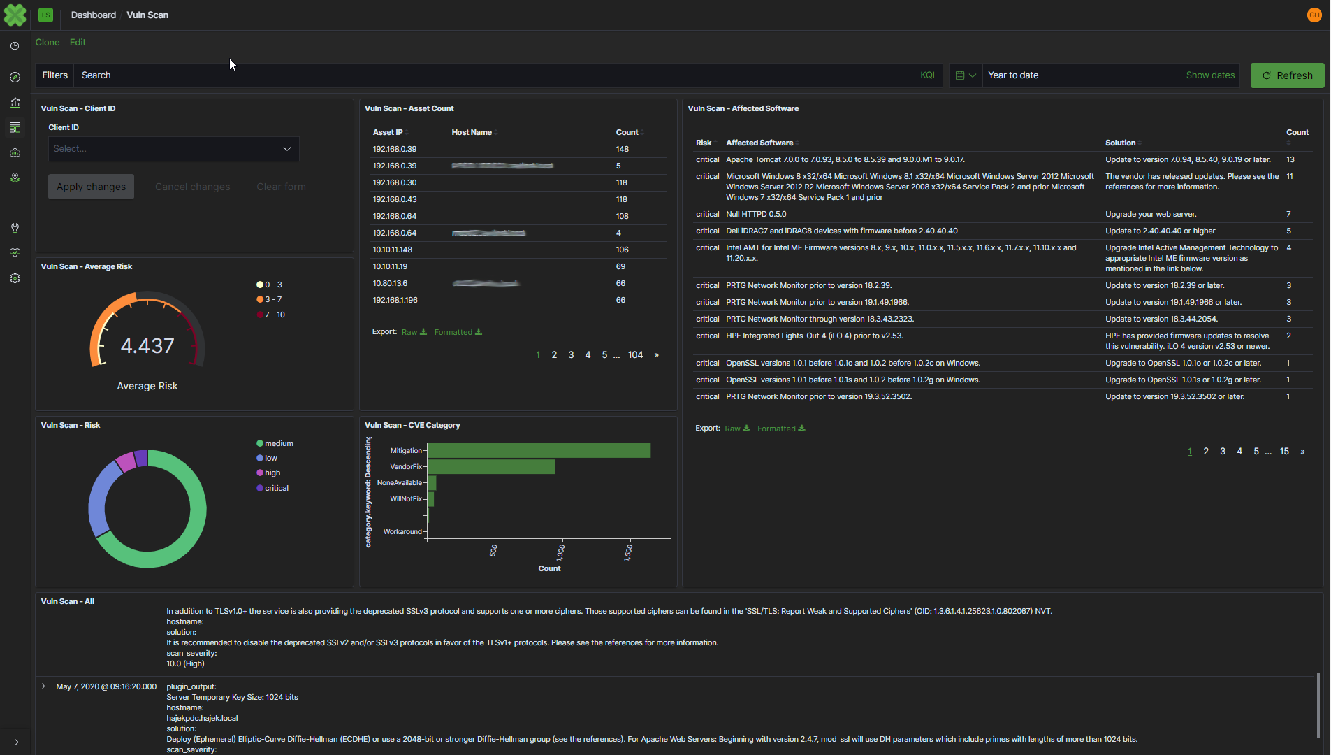 Léargas Vulnerability Telemetry