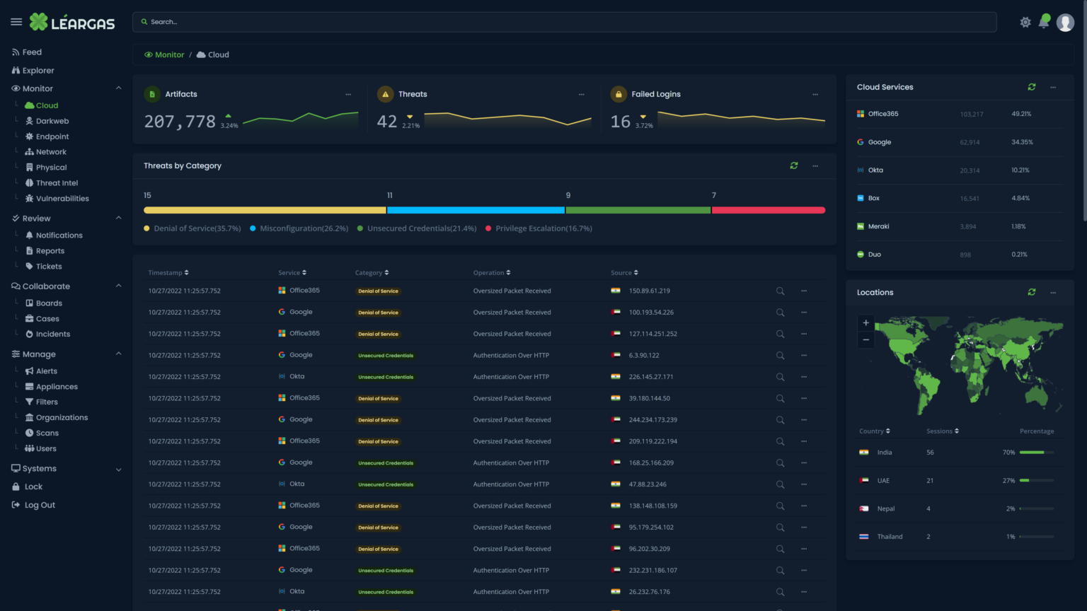 Dark.App.Monitor.Cloud