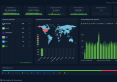 Leargas-Overview-Screenshot-Dark-1300x700